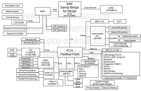 pimayone|Hp laptop motherboard circuit diagram pdf software downloads .